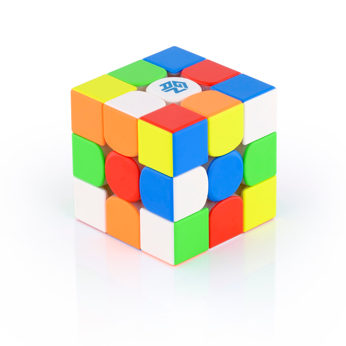GAN 3x3 GAN15 Megalev