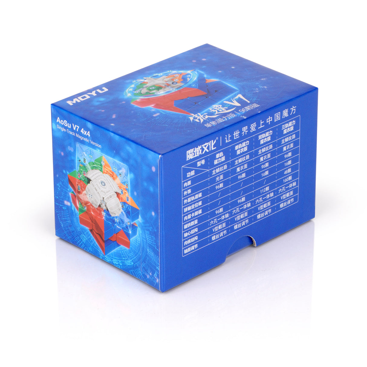 Rubik's cube MoYu 4x4 AoSu V7 M Speedcube Stickerless